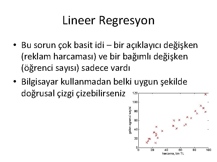 Lineer Regresyon • Bu sorun çok basit idi – bir açıklayıcı değişken (reklam harcaması)