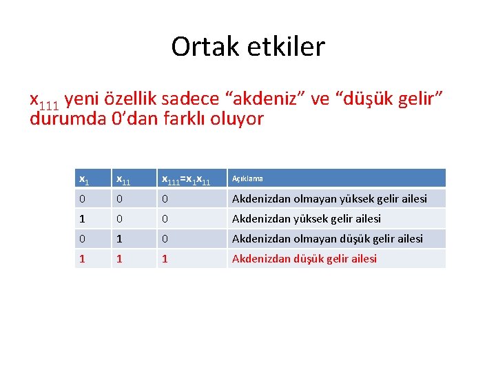 Ortak etkiler x 111 yeni özellik sadece “akdeniz” ve “düşük gelir” durumda 0’dan farklı