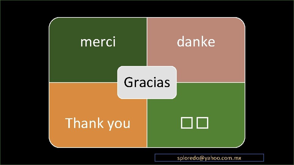 danke merci Gracias Thank you �� sploredo@yahoo. com. mx 