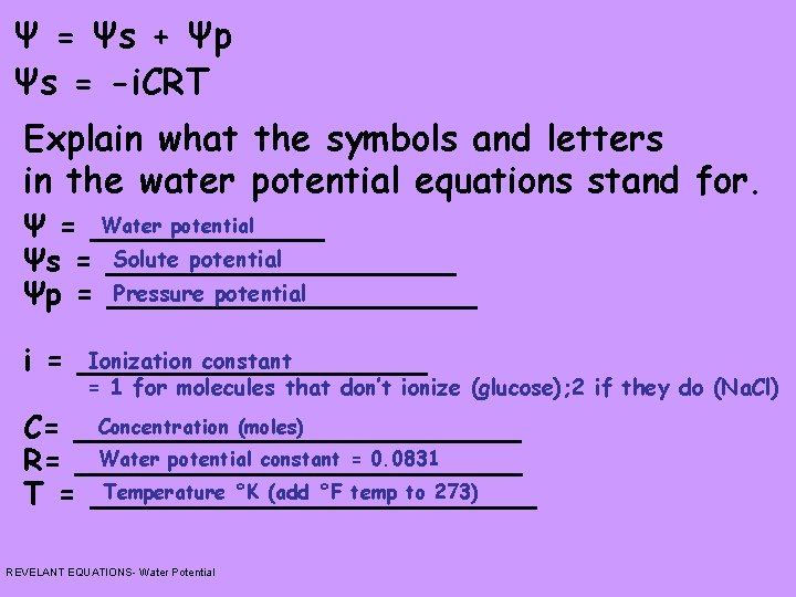 Ψ = Ψs + Ψp Ψs = -i. CRT Explain what the symbols and