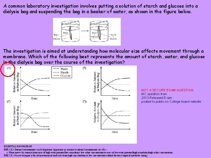 A common laboratory investigation involves putting a solution of starch and glucose into a