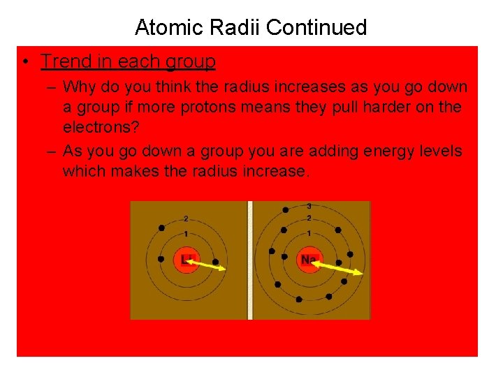 Atomic Radii Continued • Trend in each group – Why do you think the