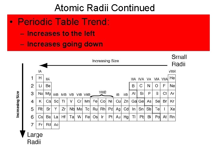 Atomic Radii Continued • Periodic Table Trend: Increasing Size – Increases to the left