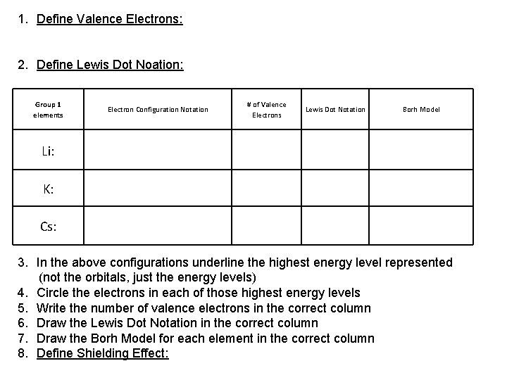 1. Define Valence Electrons: 2. Define Lewis Dot Noation: Group 1 elements Electron Configuration