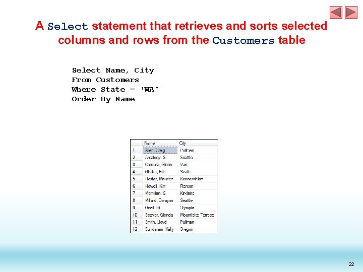 A Select statement that retrieves and sorts selected columns and rows from the Customers A Select statement that retrieves and sorts selected columns and rows from the Customers