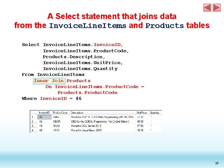 A Select statement that joins data from the Invoice. Line. Items and Products tables A Select statement that joins data from the Invoice. Line. Items and Products tables