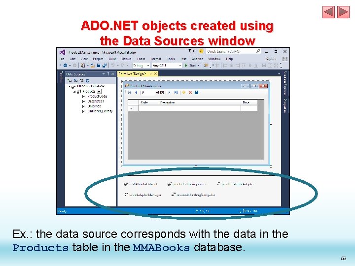 ADO. NET objects created using the Data Sources window Ex. : the data source ADO. NET objects created using the Data Sources window Ex. : the data source