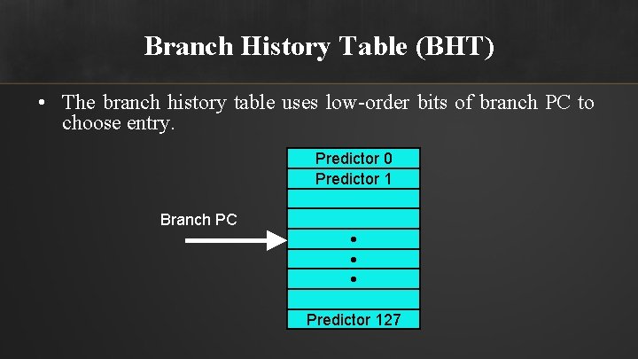 Branch History Table (BHT) • The branch history table uses low-order bits of branch