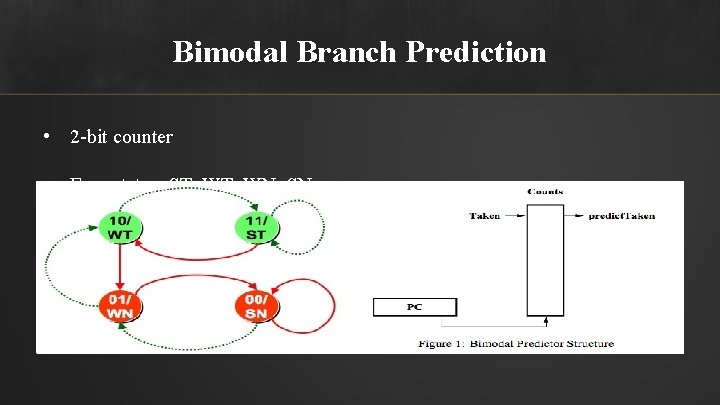 Bimodal Branch Prediction • 2 -bit counter • Four status: ST, WN, SN 