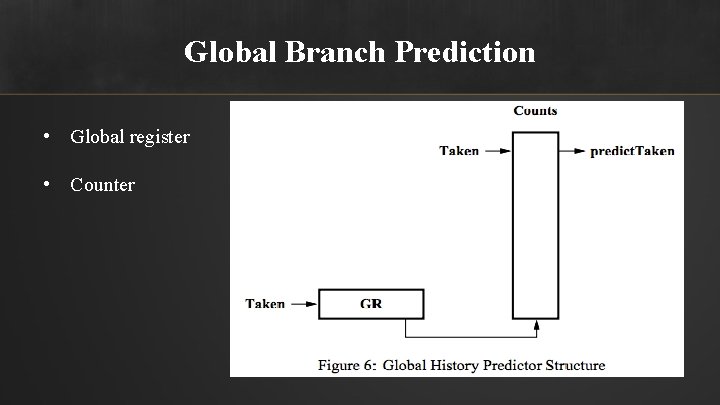 Global Branch Prediction • Global register • Counter 