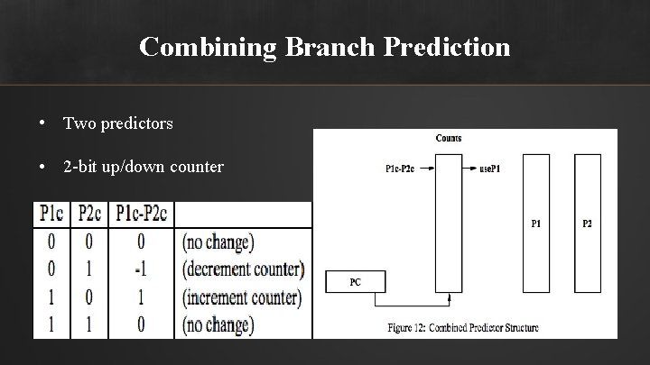 Combining Branch Prediction • Two predictors • 2 -bit up/down counter 