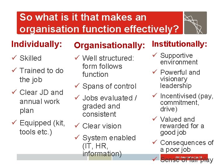 So what is it that makes an organisation function effectively? Individually: Organisationally: Institutionally: ü