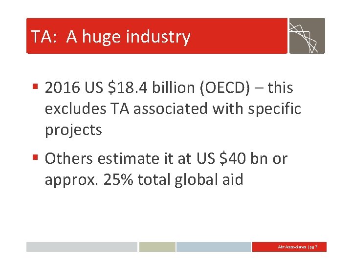 TA: A huge industry § 2016 US $18. 4 billion (OECD) – this excludes