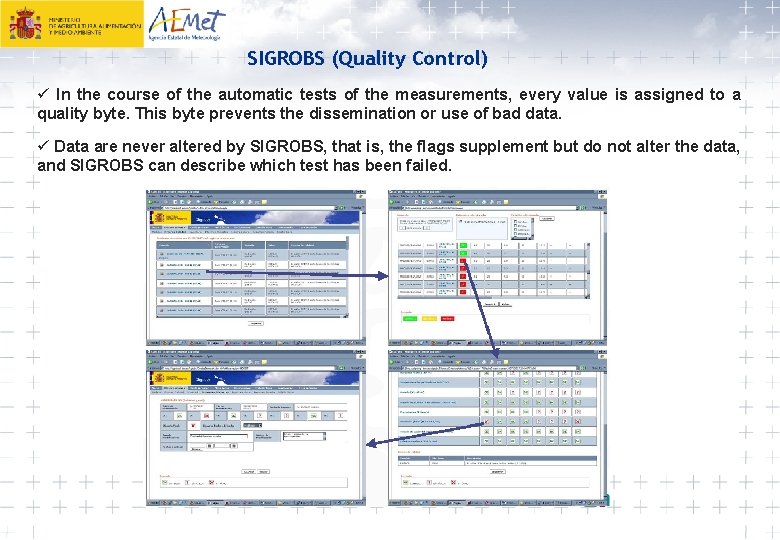 SIGROBS (Quality Control) ü In the course of the automatic tests of the measurements,