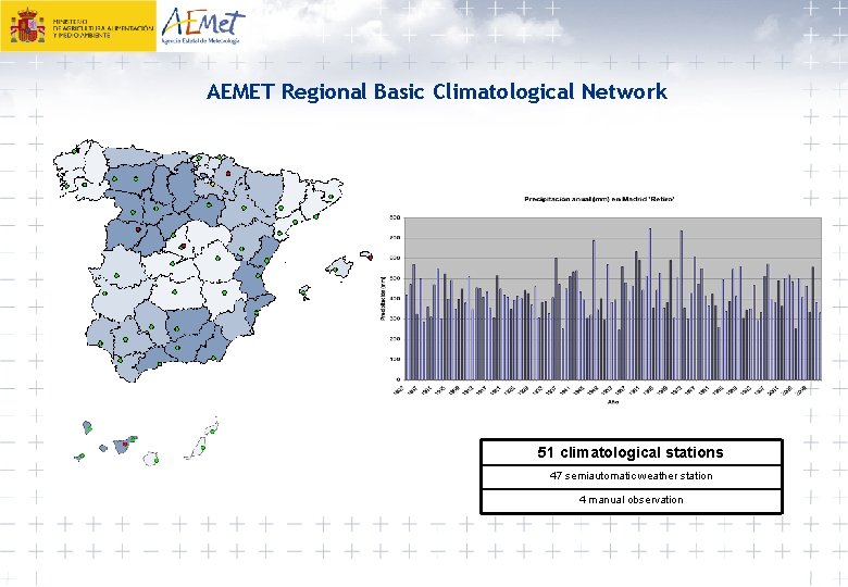 AEMET Regional Basic Climatological Network x 51 climatological stations 47 semiautomatic weather station 4