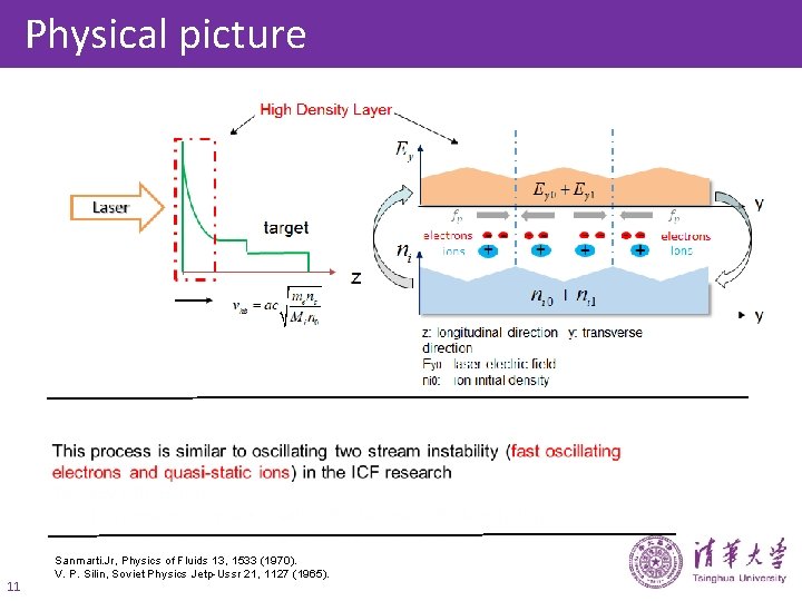 Physical Mechanism of the Transverse Instability in the