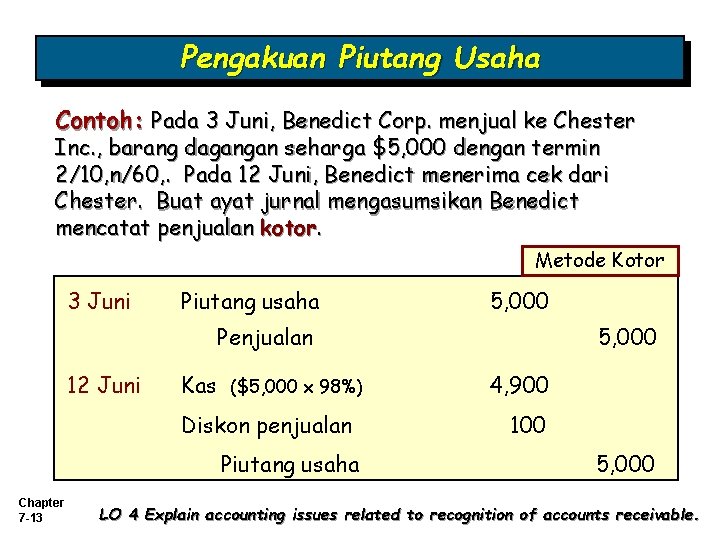 Pengakuan Piutang Usaha Contoh: Pada 3 Juni, Benedict Corp. menjual ke Chester Inc. ,