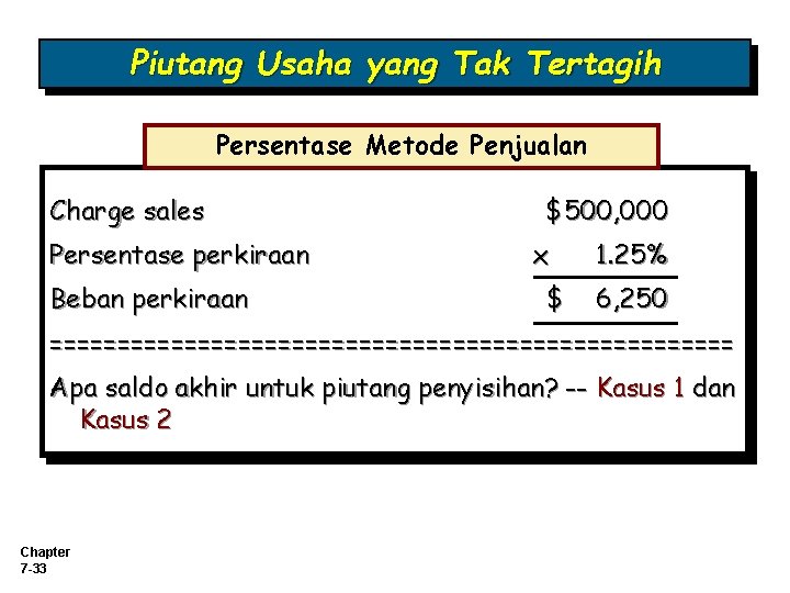 Piutang Usaha yang Tak Tertagih Persentase Metode Penjualan Charge sales Persentase perkiraan Beban perkiraan