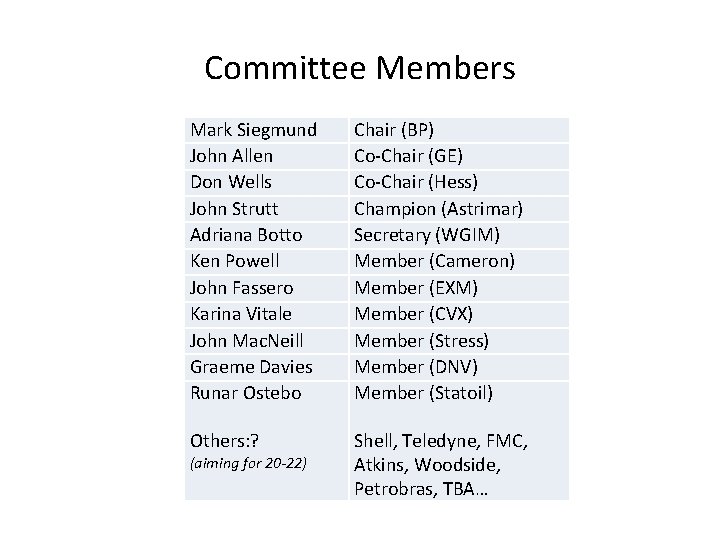 Committee Members Mark Siegmund John Allen Don Wells John Strutt Adriana Botto Ken Powell