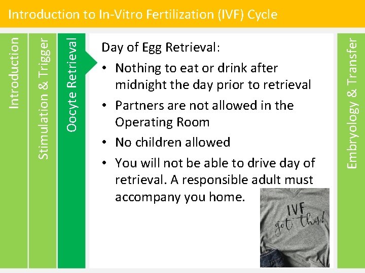 Day of Egg Retrieval: • Nothing to eat or drink after midnight the day