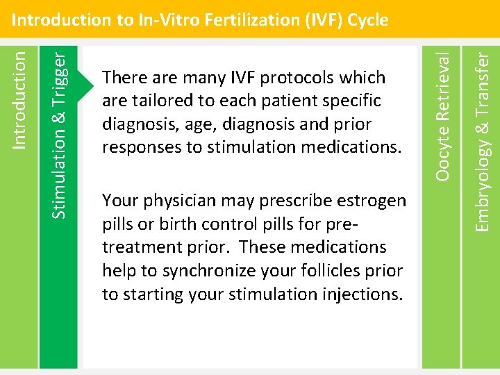 Your physician may prescribe estrogen pills or birth control pills for pretreatment prior. These