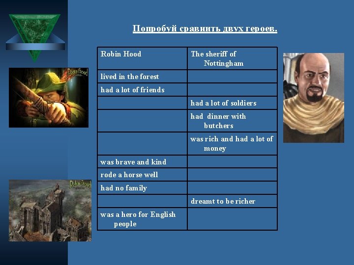 Попробуй сравнить двух героев. Robin Hood The sheriff of Nottingham lived in the forest Попробуй сравнить двух героев. Robin Hood The sheriff of Nottingham lived in the forest