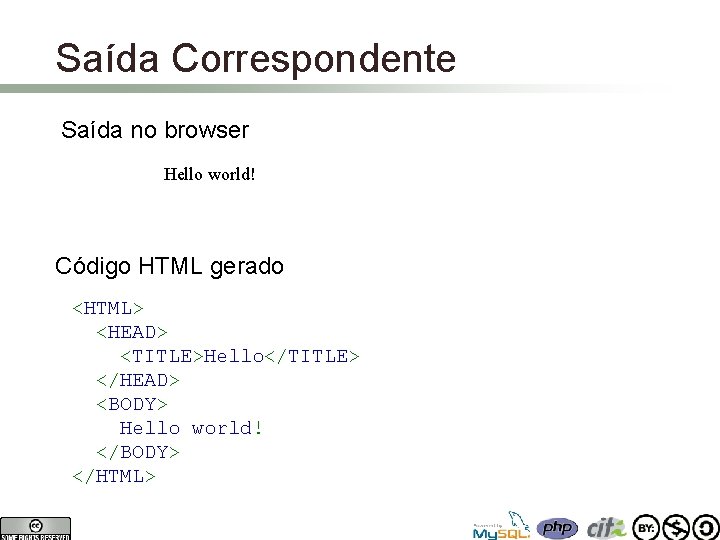 Saída Correspondente Saída no browser Hello world! Código HTML gerado <HTML> <HEAD> <TITLE>Hello</TITLE> </HEAD>