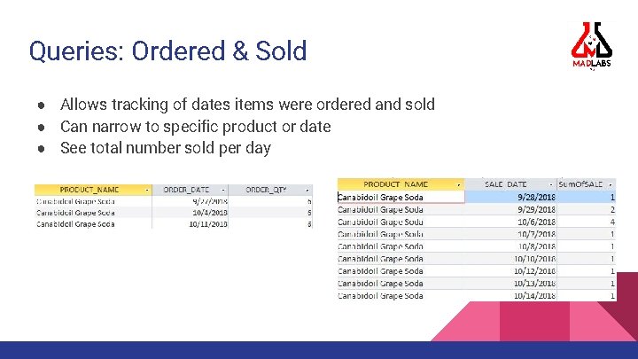 Queries: Ordered & Sold ● Allows tracking of dates items were ordered and sold