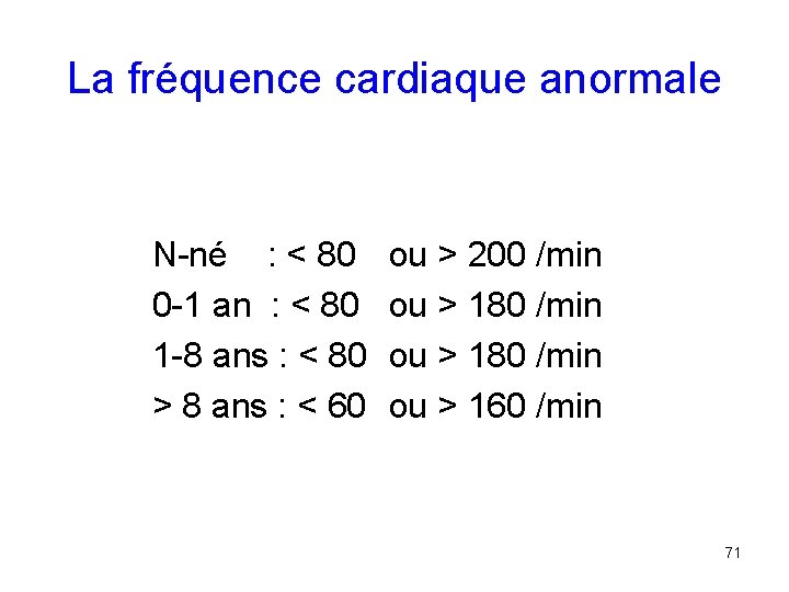 La fréquence cardiaque anormale N-né : < 80 0 -1 an : < 80