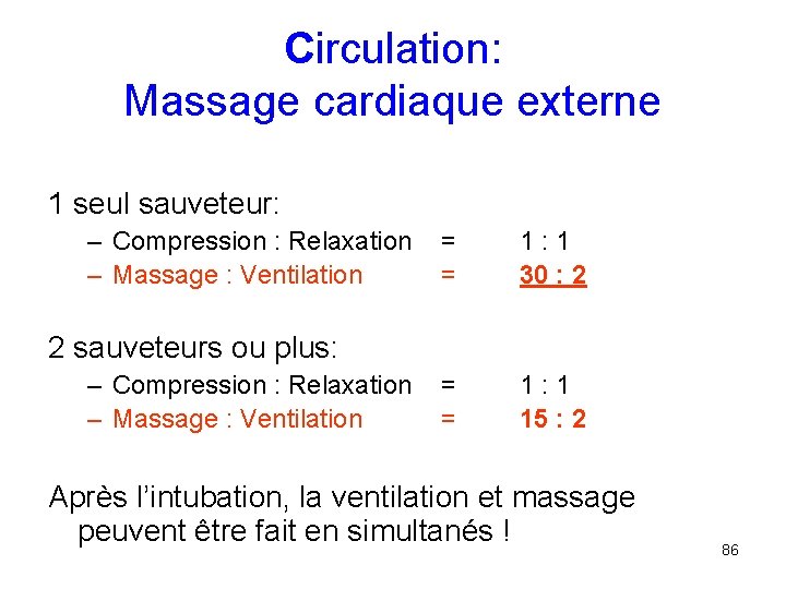 Circulation: Massage cardiaque externe 1 seul sauveteur: – Compression : Relaxation = – Massage