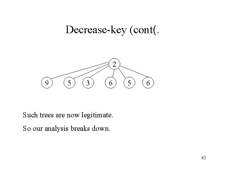 Decrease-key (cont(. 2 9 5 3 6 5 6 Such trees are now legitimate.