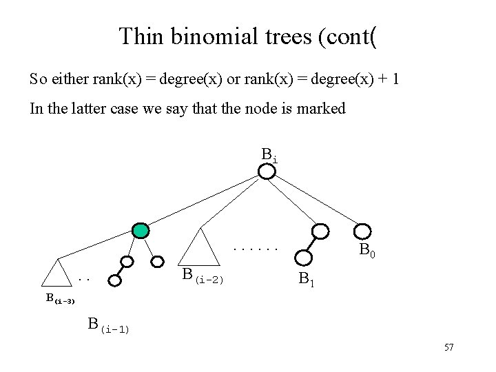 Thin binomial trees (cont( So either rank(x) = degree(x) or rank(x) = degree(x) +