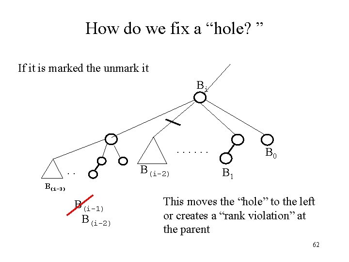 How do we fix a “hole? ” If it is marked the unmark it