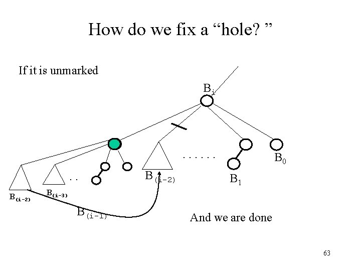 How do we fix a “hole? ” If it is unmarked Bi . .