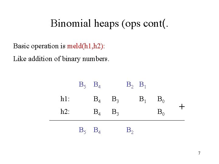 Binomial heaps (ops cont(. Basic operation is meld(h 1, h 2): Like addition of