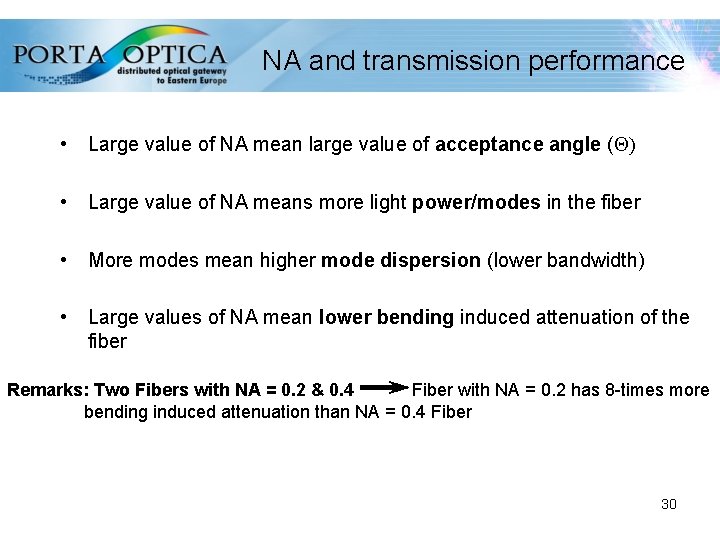 NA and transmission performance • Large value of NA mean large value of acceptance