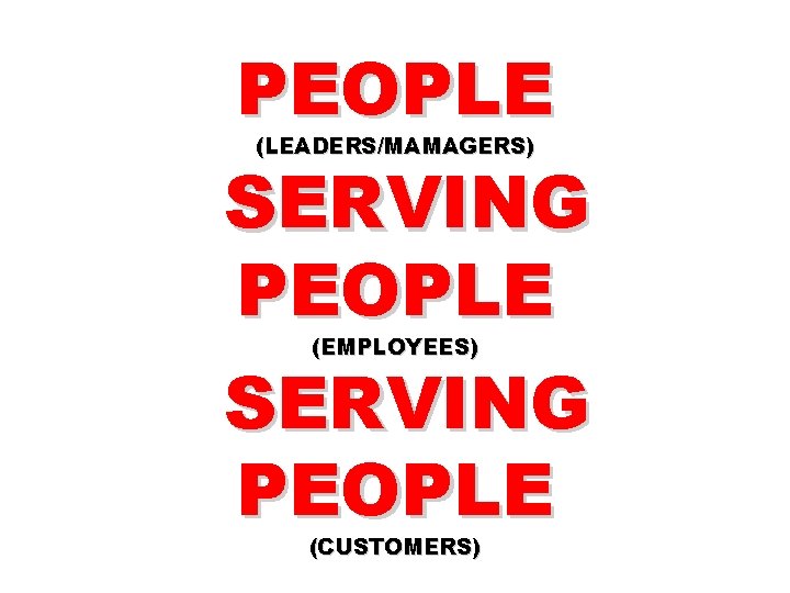 PEOPLE (LEADERS/MAMAGERS) SERVING PEOPLE (EMPLOYEES) SERVING PEOPLE (CUSTOMERS) 