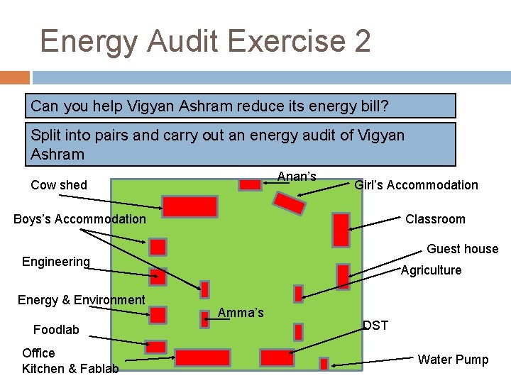 Energy Audit Exercise 2 Can you help Vigyan Ashram reduce its energy bill? Split