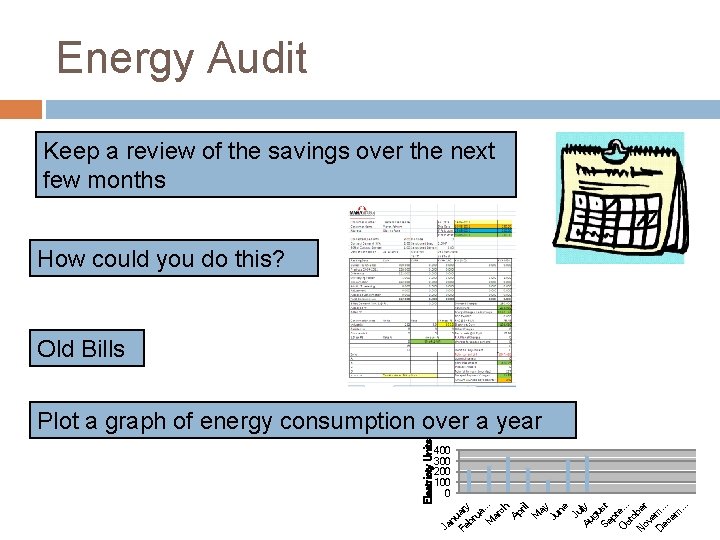 Energy Audit Keep a review of the savings over the next few months How