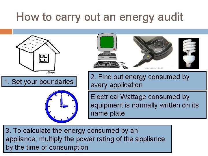 How to carry out an energy audit 1. Set your boundaries 2. Find out