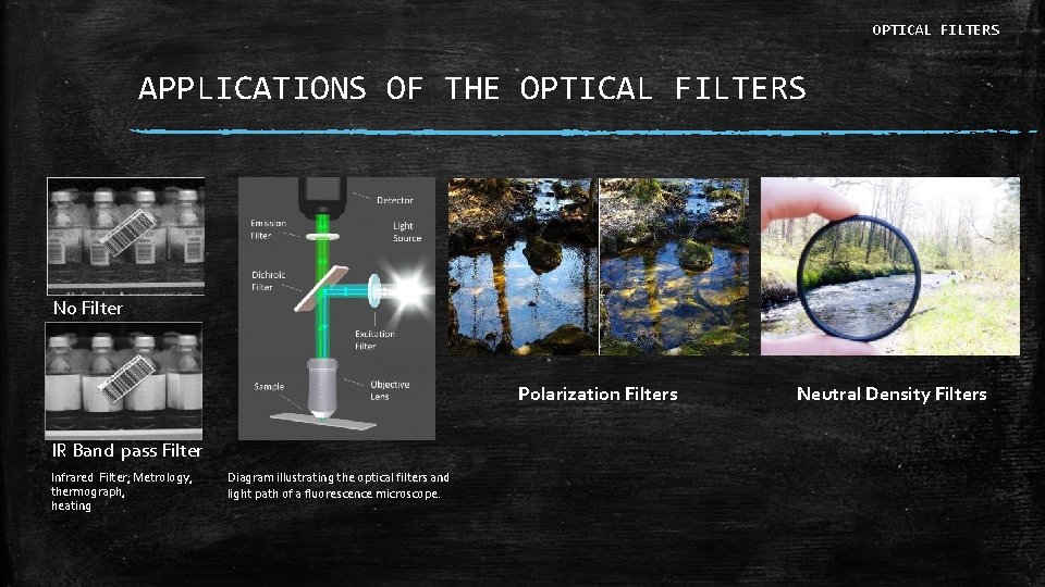 OPTICAL FILTERS APPLICATIONS OF THE OPTICAL FILTERS No Filter Polarization Filters IR Band pass