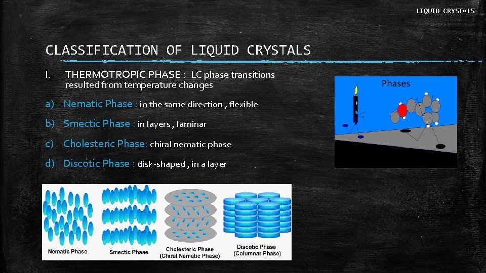 LIQUID CRYSTALS CLASSIFICATION OF LIQUID CRYSTALS I. THERMOTROPIC PHASE : LC phase transitions resulted