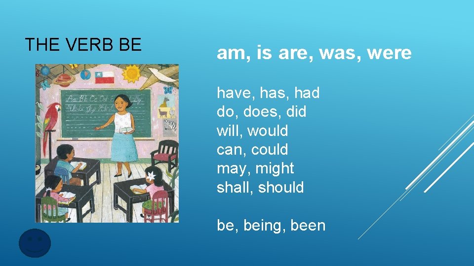 THE VERB BE am, is are, was, were have, has, had do, does, did