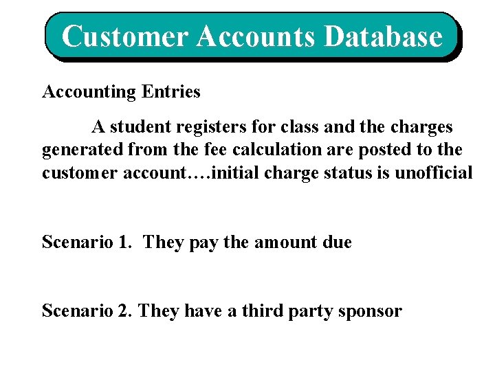 Customer Accounts Database Accounting Entries A student registers for class and the charges generated