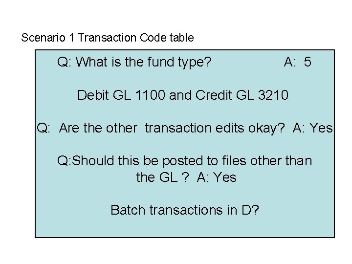 Scenario 1 Transaction Code table Q: What is the fund type? A: 5 Debit