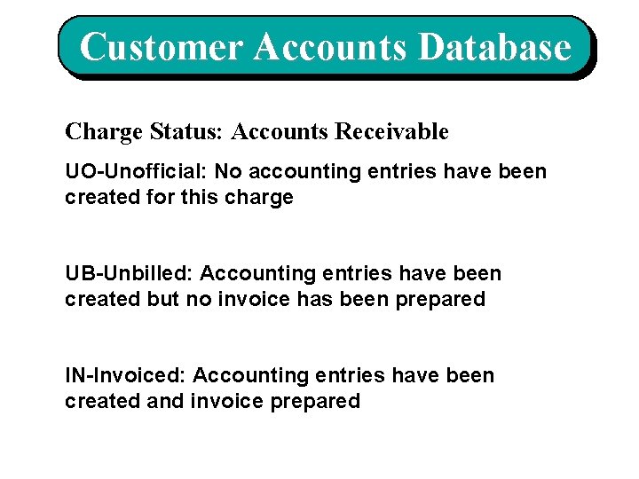 Customer Accounts Database Charge Status: Accounts Receivable UO-Unofficial: No accounting entries have been created
