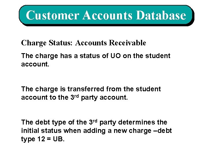 Customer Accounts Database Charge Status: Accounts Receivable The charge has a status of UO