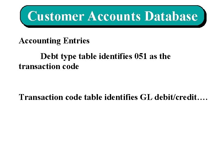 Customer Accounts Database Accounting Entries Debt type table identifies 051 as the transaction code
