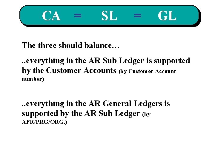 CA = SL = GL The three should balance…. . everything in the AR