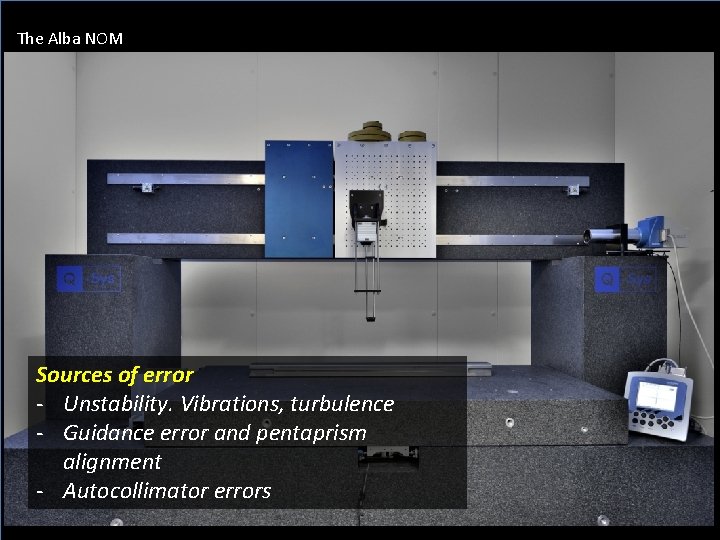 The Alba NOM Sources of error - Unstability. Vibrations, turbulence - Guidance error and
